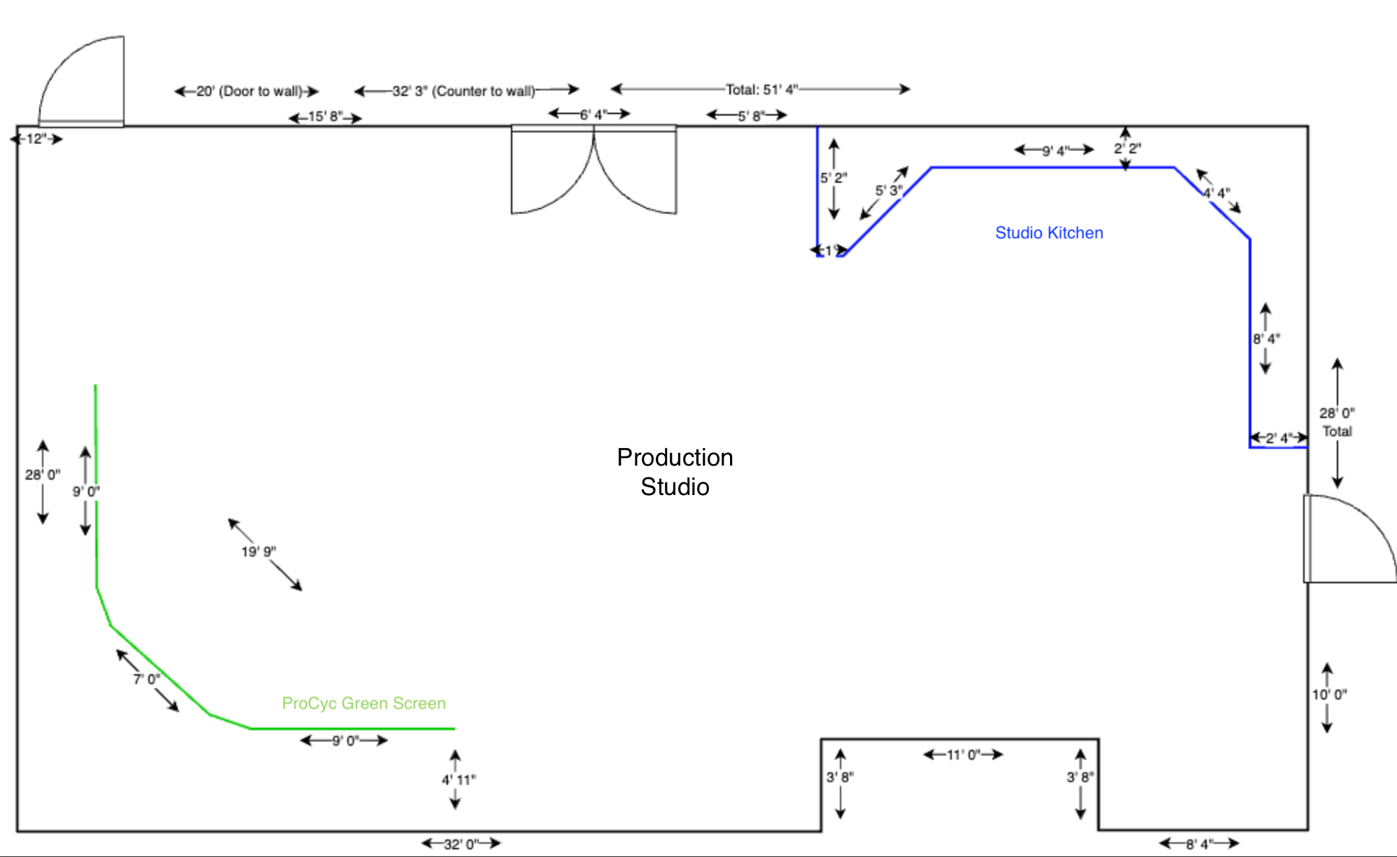 LiveX Green Bay Live X